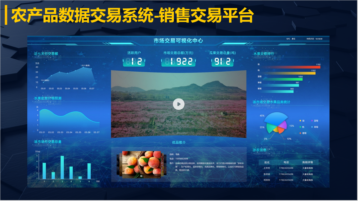 农左手视频APP苹果IOS版销售交易系统